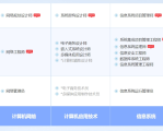 白沙软考系统规划与管理师认证培训课程