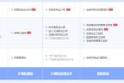 白沙软考系统规划与管理师认证培训课程